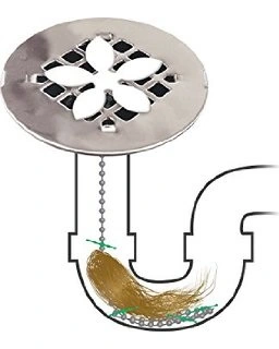 گیر کرد ن اشیاء در سینک